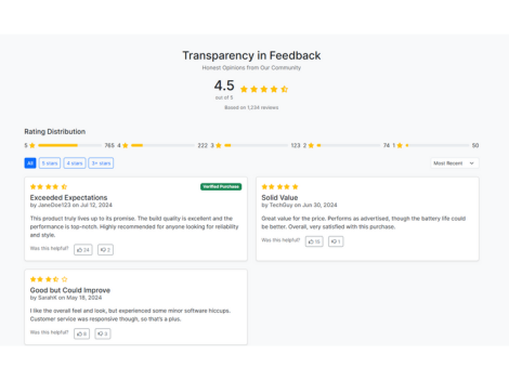 user-reviews