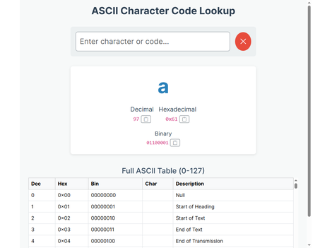 ASCII Code Lookup